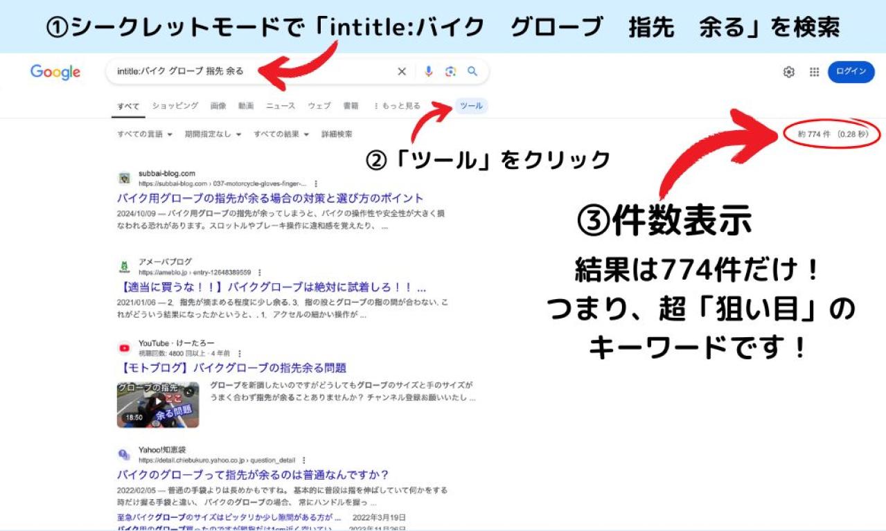 ピックアップしたキーワードを「intitle」で競合チェック