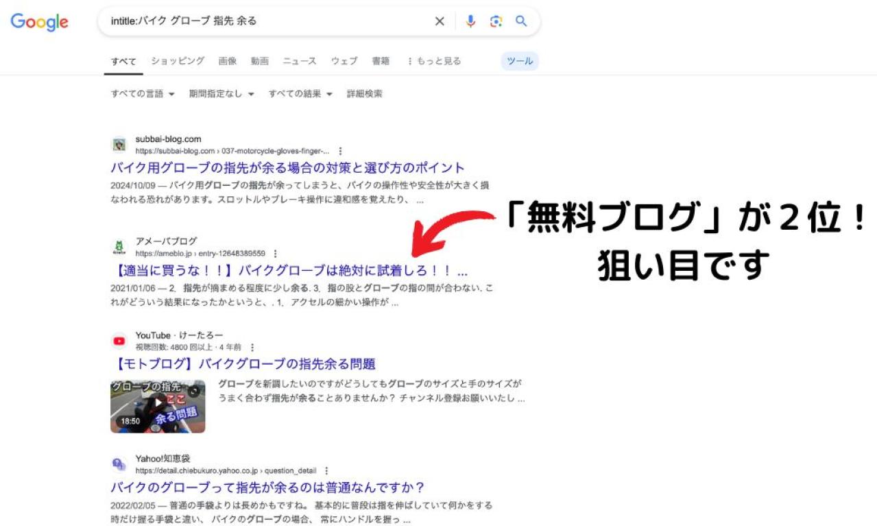 無料ブログが上位に表示されているキーワードを狙う